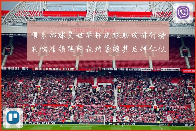 俱乐部球员世界杯进球助攻排行榜利物浦领跑阿森纳紧随其后拜仁位列第三
